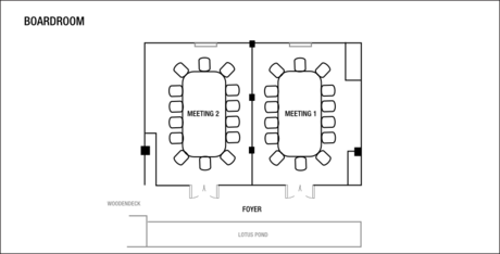 Meeting Room Floor Plans1